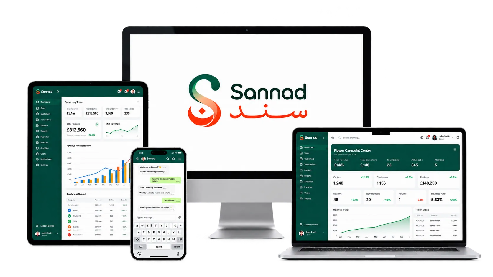 Sannad on desktop, tablet, phone and laptop: facility portal, dashboards and the patient app