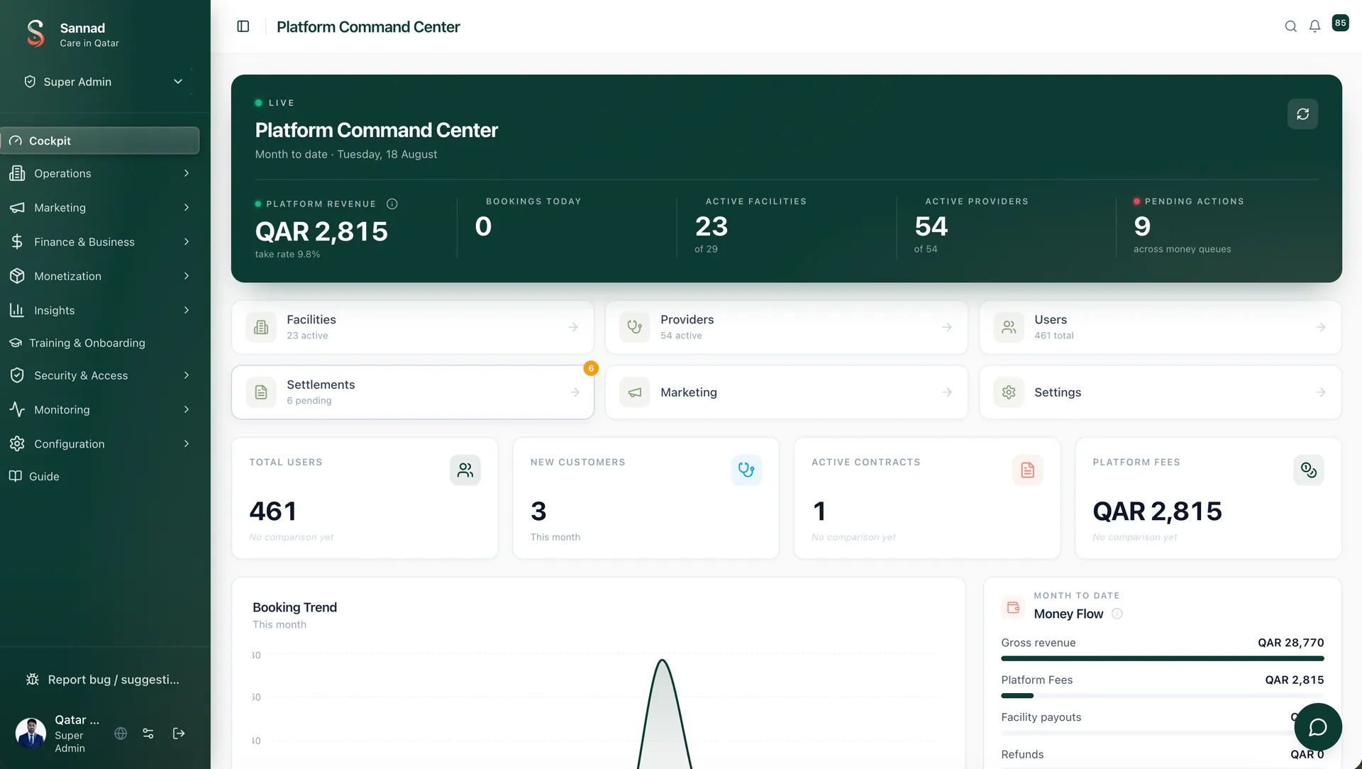 Platform command center